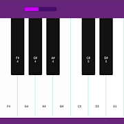 Icon: Midi Piano Editor